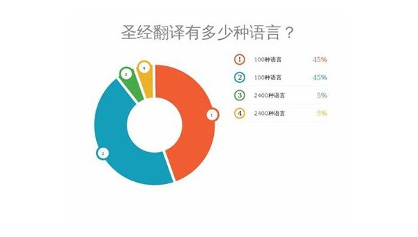 抚顺选择最佳App开发公司：技术实力与市场声誉的结合