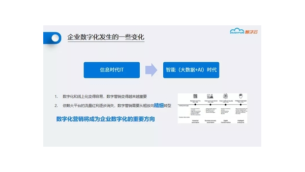 抚顺定制软件开发定做：企业数字化转型的关键